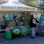 Fordham Farmers Market Now Accepts Food Scraps