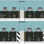 CB7 Backs Proposed Bike-Friendly Changes to Southern Boulevard